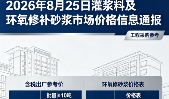 陇西2026年8月25日灌浆料及环氧修补砂浆市场价格信息通报